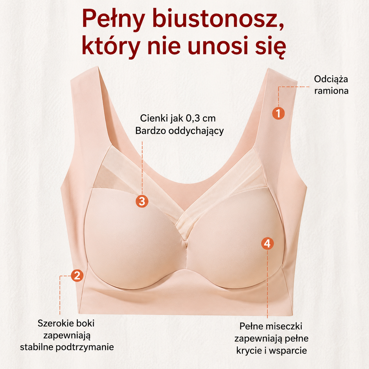 Brace | Bezszwowy Profil Koronkowej Lekkości