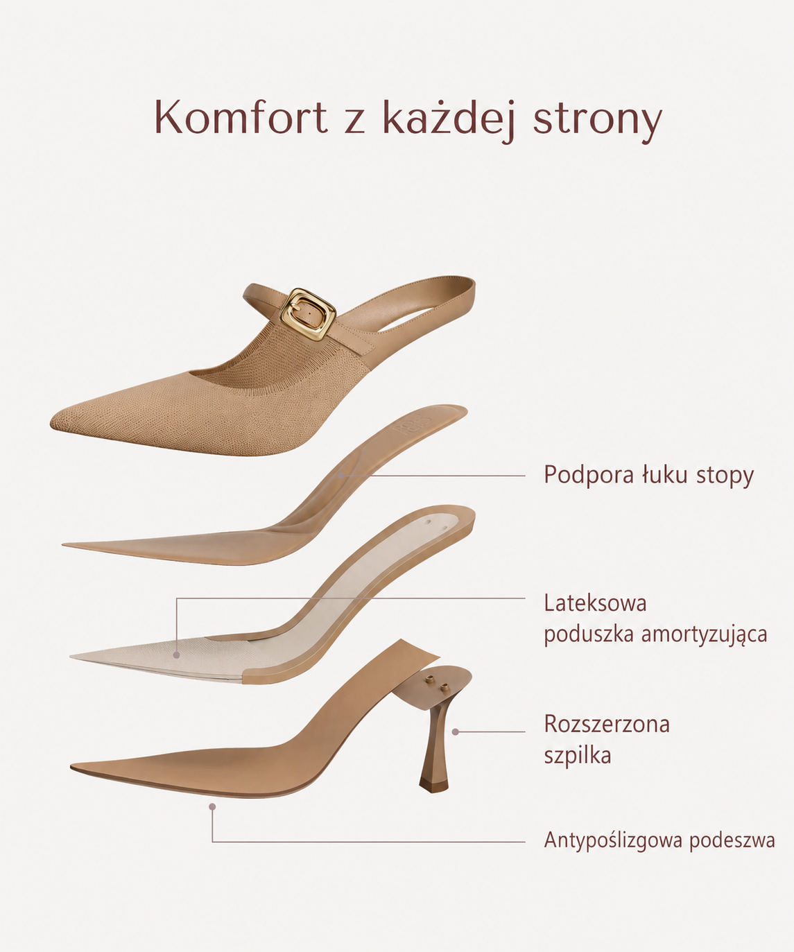 Grace | Geometryczny Profil Zmysłowego Szpica