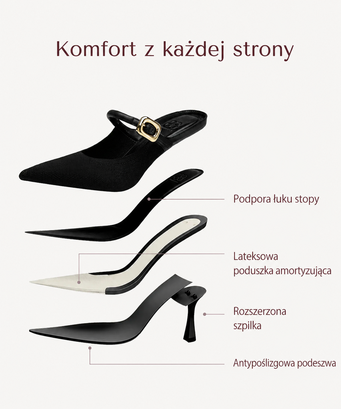 Grace | Geometryczny Profil Zmysłowego Szpica