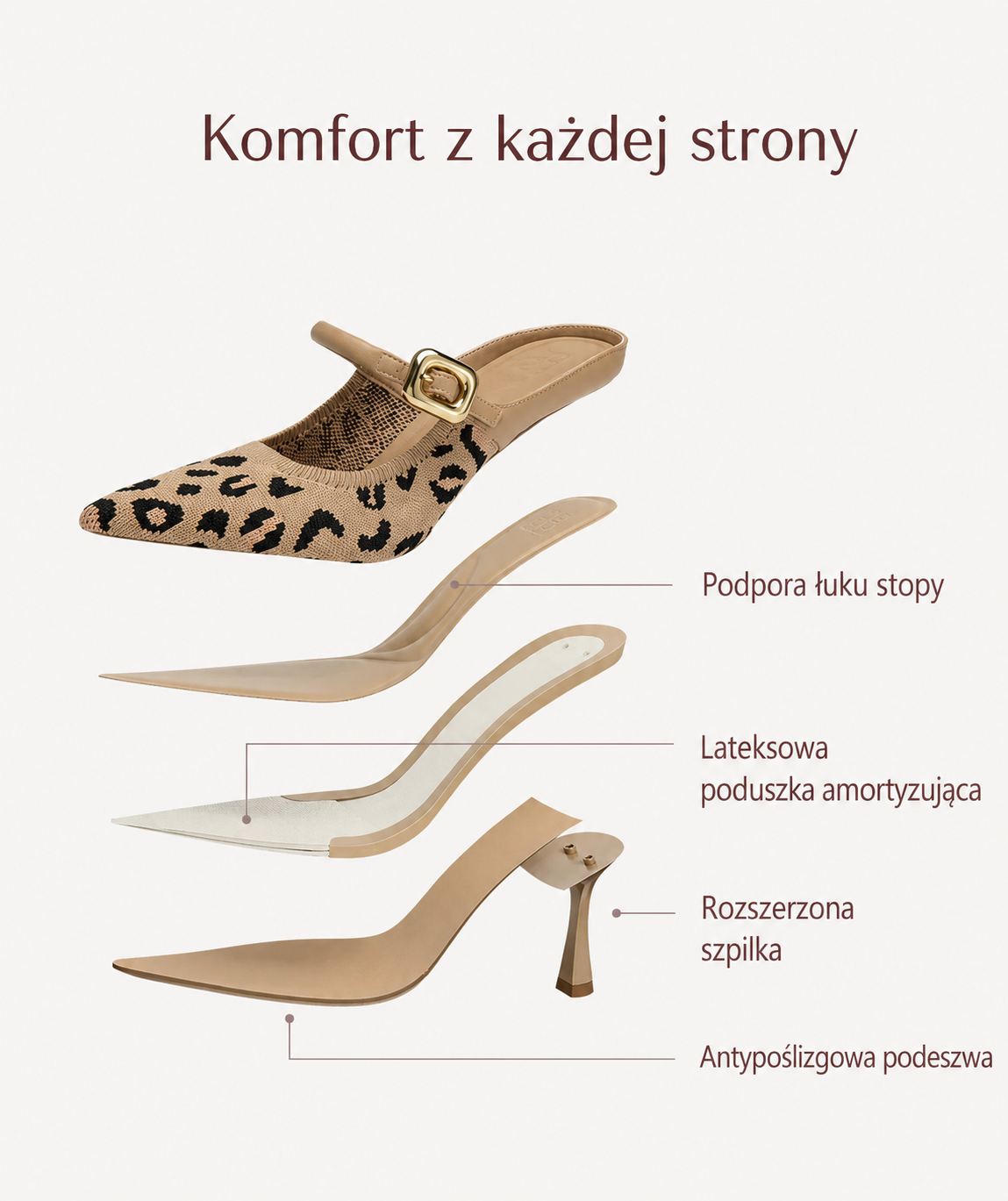 Grace | Geometryczny Profil Zmysłowego Szpica