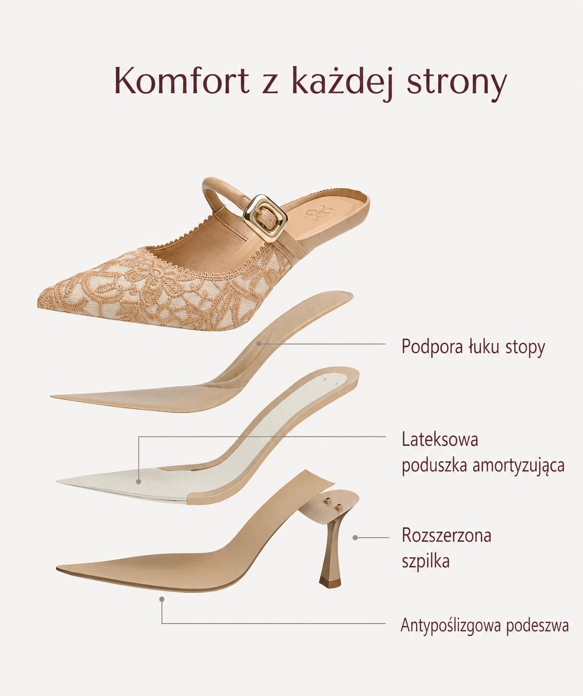 Grace | Geometryczny Profil Zmysłowego Szpica