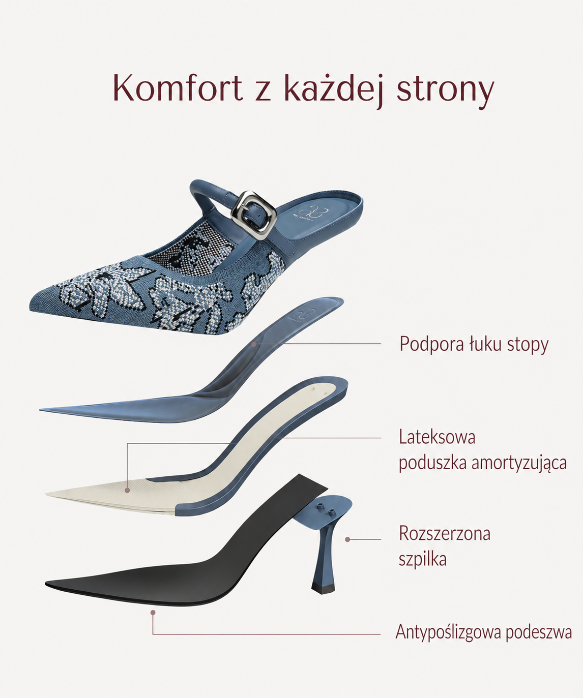 Grace | Geometryczny Profil Zmysłowego Szpica