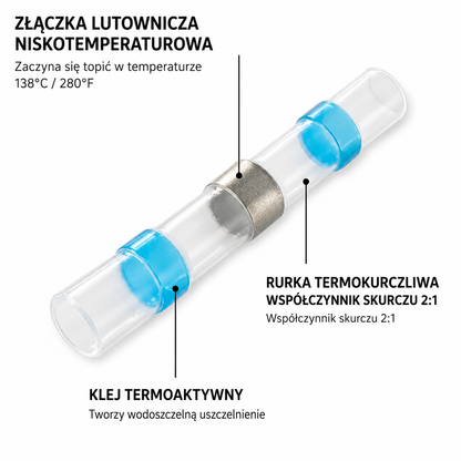 Henry | Elektryczny Pancerz i Rewolucja Szybkiego Łączenia Kabli