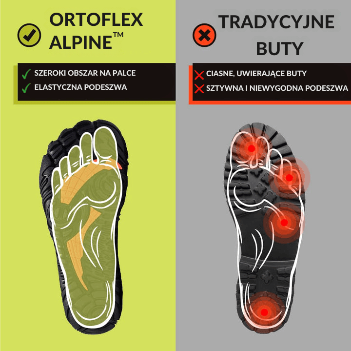 Alpine | Zimowa Rewolucja Barefoot